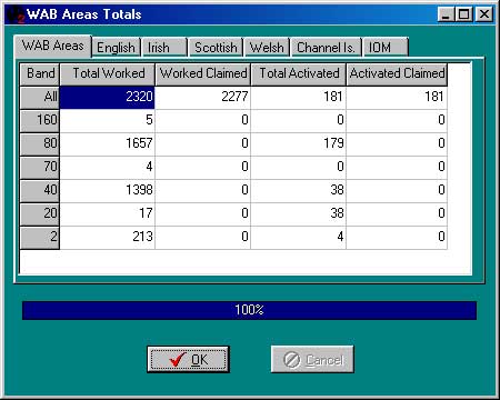 Screen Shot of WAB Areas Totals Screen